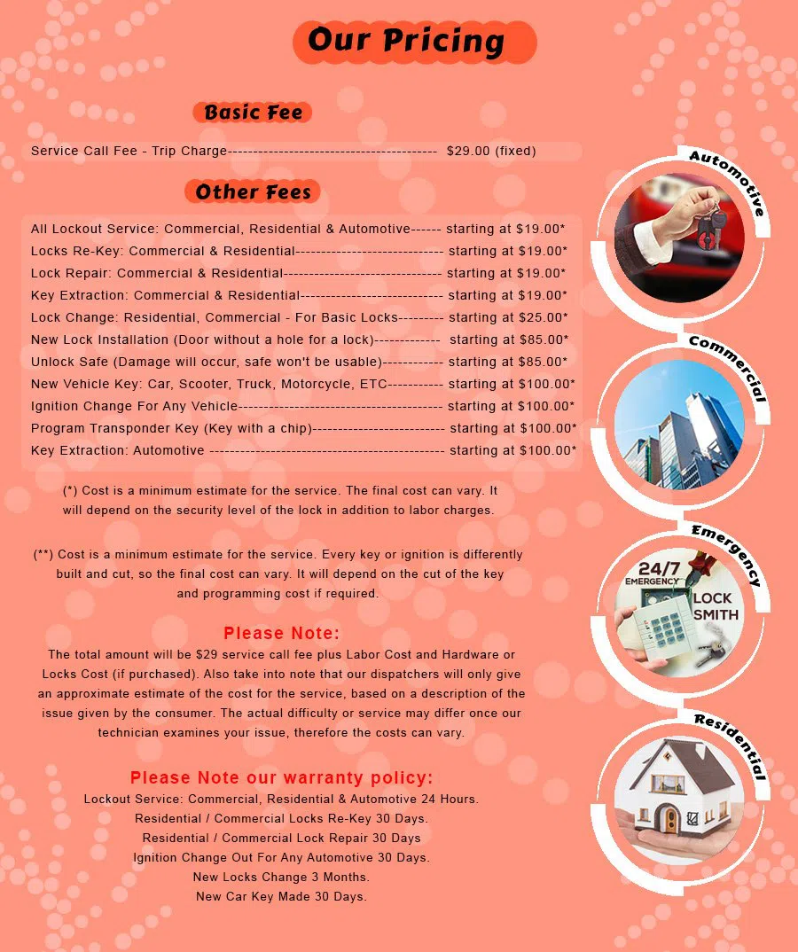 Huron Charter Township Locksmith Huron Charter Township, MI 734-561-4641